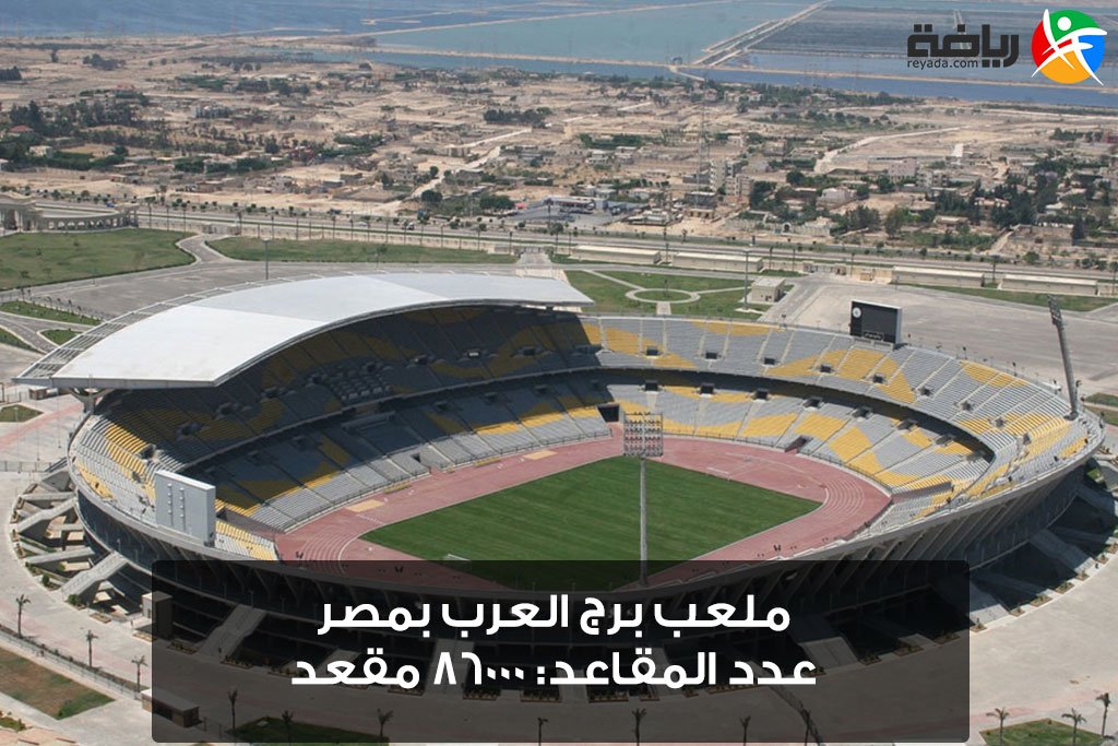 تعرف على أكبر 10 ملاعب كرة قدم في الوطن العربي