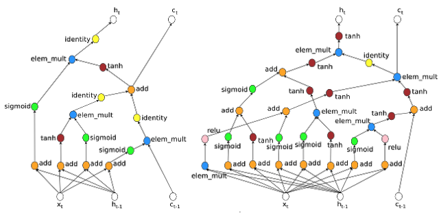 Opportunity alert: Consider applying to the 2019 #AI residency program in Accra to work on exciting research challenges.  <a href="/GoogleAI/">Google AI</a> <a href="/googleafrica/">Google in Africa</a> 
Applications for the 2019 program open. applications reviewed on a rolling basis submit your apply ASAP: ai.google/research/join-…