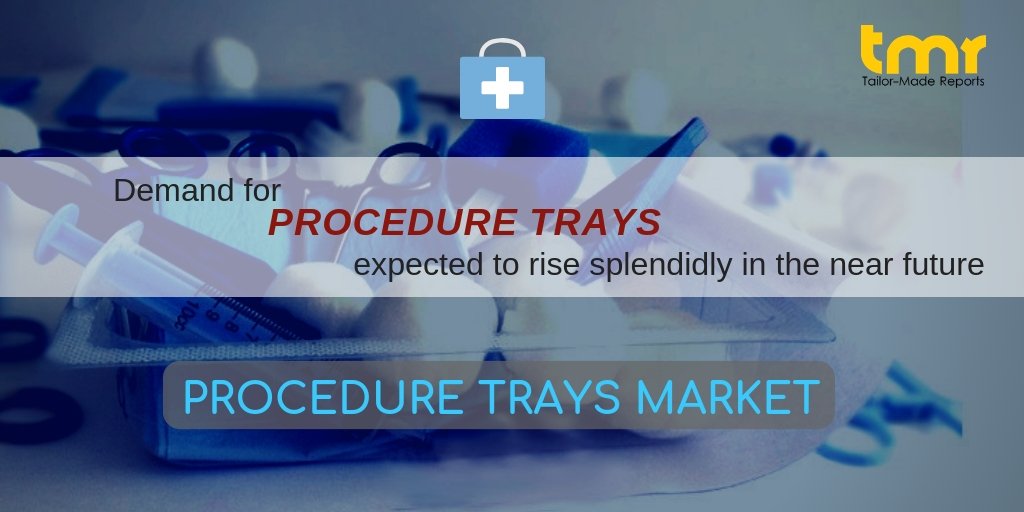 Procedure trays reduce wastes generated during medical practices
#Trays #ProcedureTrays #medicaldevice #MedicalDevices #healthcare #surgery #surgeons #Surgeon 
Report : tmrresearch.com/procedure-tray…