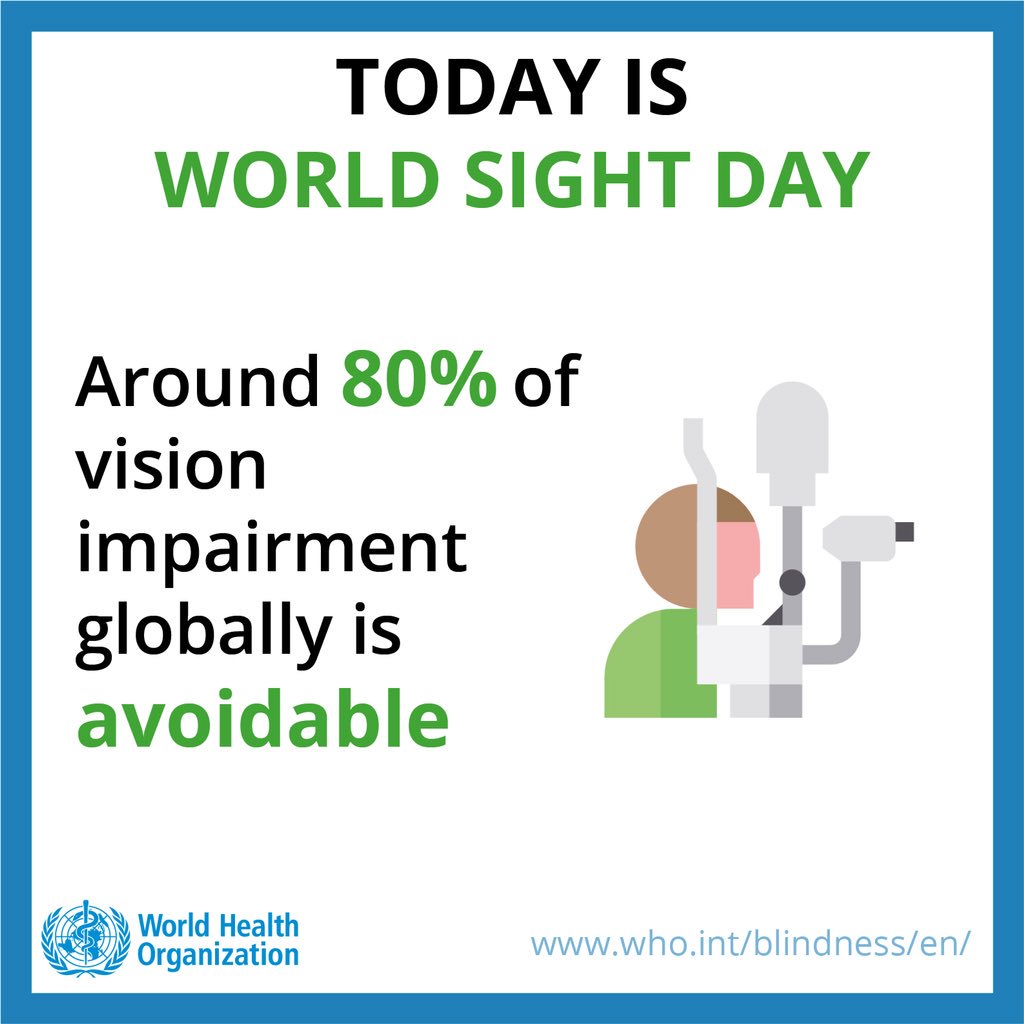 etiennekrug's tweet image. Happy World Sight Day. 1.3 billion people live with some form of vision impairment around the world. Most vision impairment is avoidable! Time to scale up our efforts #WorldSightDay2018