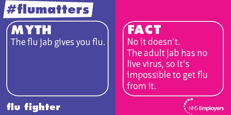 NHSEnglandNorth's tweet photo. Let's bust some myths: Does the flu jab gives you flu? Fact: Not possible, the jab doesn’t contain any live viruses. Find out more about the flu jab here: https://t.co/ygvehzgVIm https://t.co/NUHlsVG3QJ