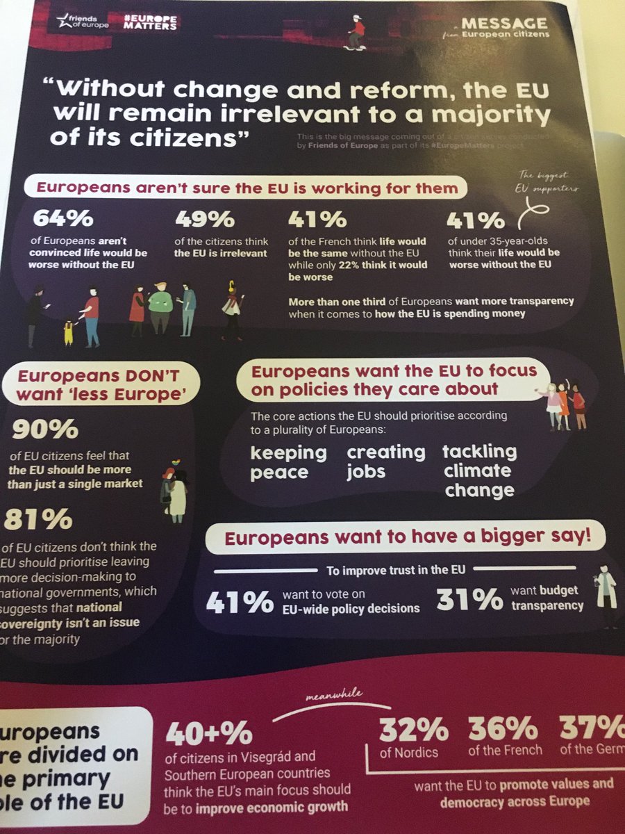 Sondage ⁦<a href="/FriendsofEurope/">Friends of Europe</a>⁩ 64% des Européens ne sont pas convaincus que leur vie serait meilleure sans l’UE mais 90% veulent que l’UE soit plus qu’un marché unique