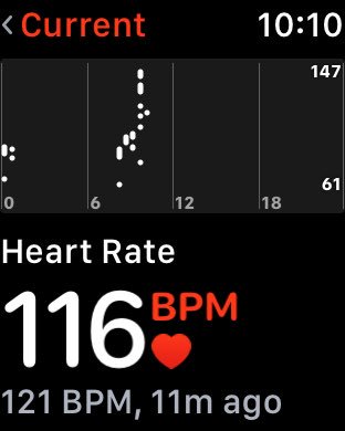 arndissler's tweet image. „Staying calm“ and looking forward to my talk – the peak a few minutes ago was when I saw the room. And there are more than 7 ours to go. #s2techsession