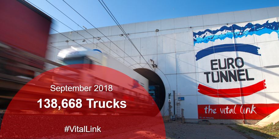GetlinkGroup's tweet photo. Trucks traffic: best ever third quarter for Le Shuttle Freight history with 138,668 trucks transported @TruckShuttle #VitalLink #trafficrecord - https://t.co/rZfdKbjgZO https://t.co/w8bReQmlZu