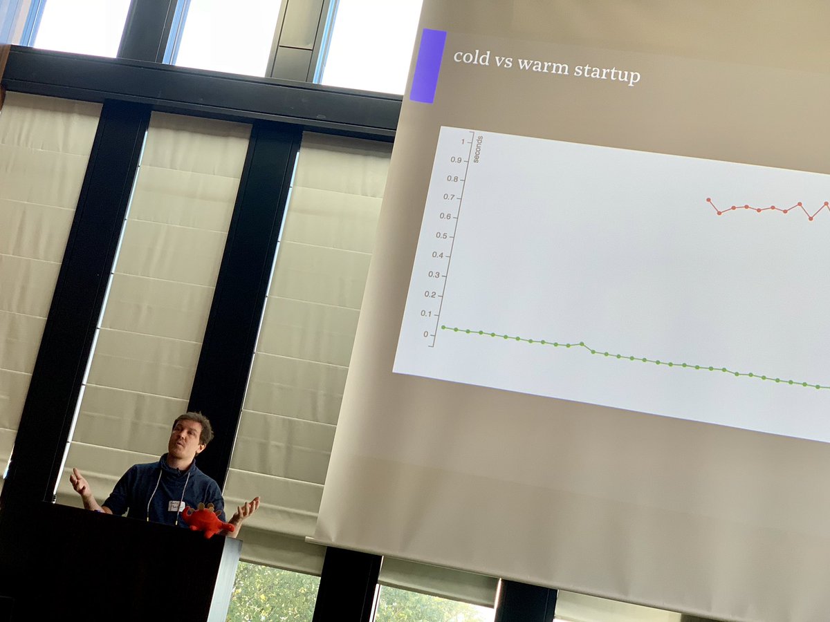 hblank's tweet image. #s2techsession is up and running! One of the first things today is a great talk by @chaos_monster about Deno! 🎉