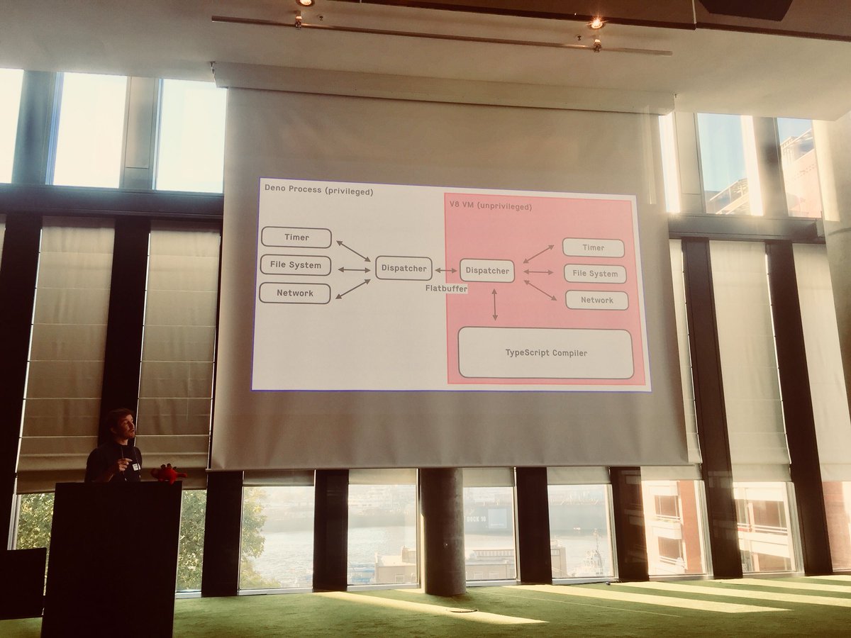 PalmaSwell's tweet image. Deno 101 📖 with @chaos_monster  at #s2techsession. Love it 😻