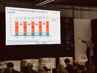 gttdnl's tweet photo. .@e_lorenzini @Osserv_Digital presenta i dati del mercato Travel 2018 a @ttgitalia "Il 24% del mercato deriva oggi da canali Digital, che crescono dell'8% e valgono 14,2 miliardi di € sui 58,3 miliardi complessivi del settore" #TTG18 #OIDT18 https://t.co/mWeDouBihf