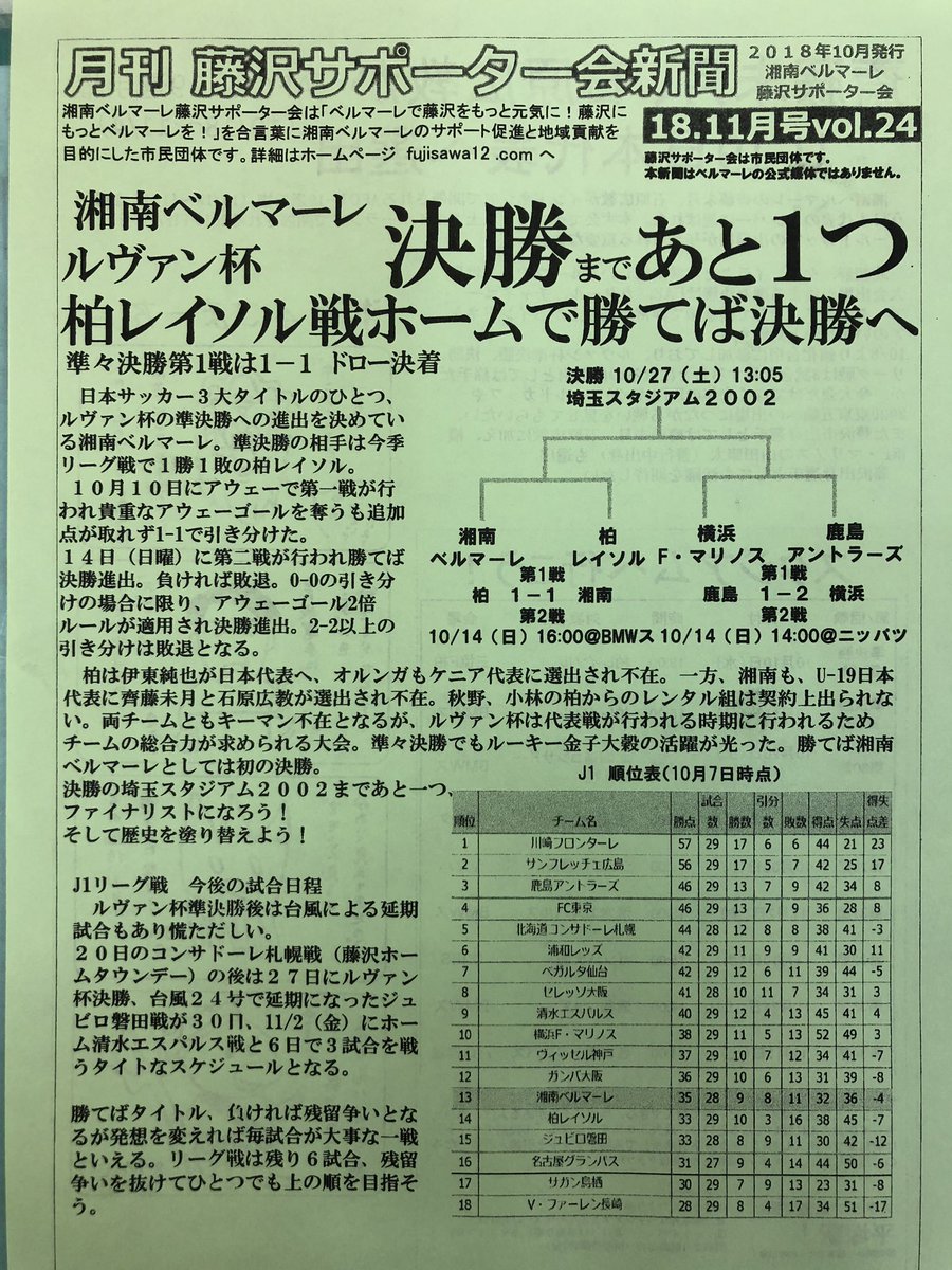 湘南ベルマーレ藤沢サポーター会 Fujisawashonan ทว ตเตอร