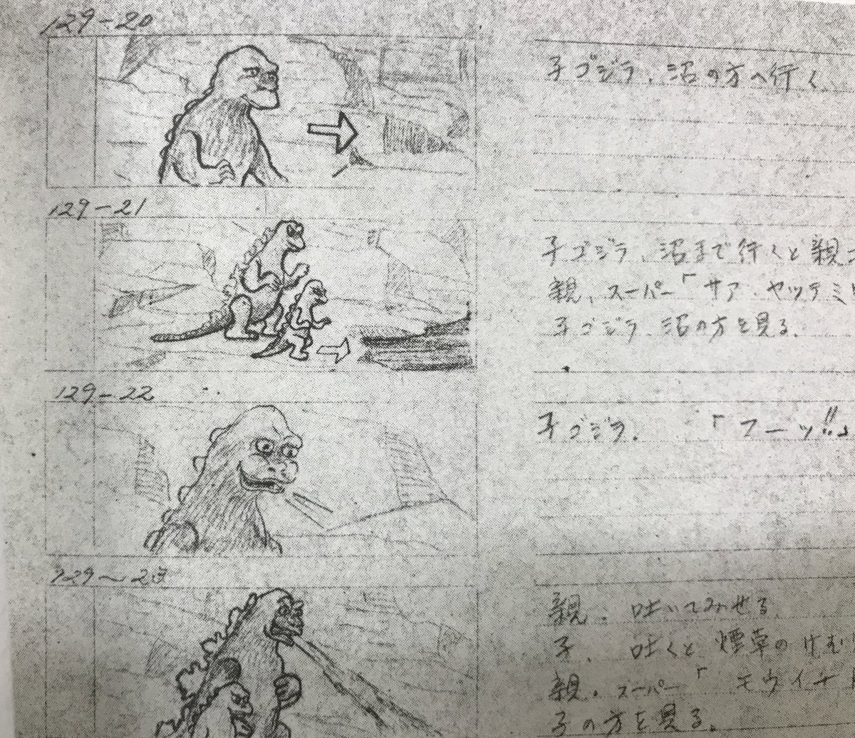 「新商品」に関するプレスリリース ゴジラの息子」絵コンテ コレクション