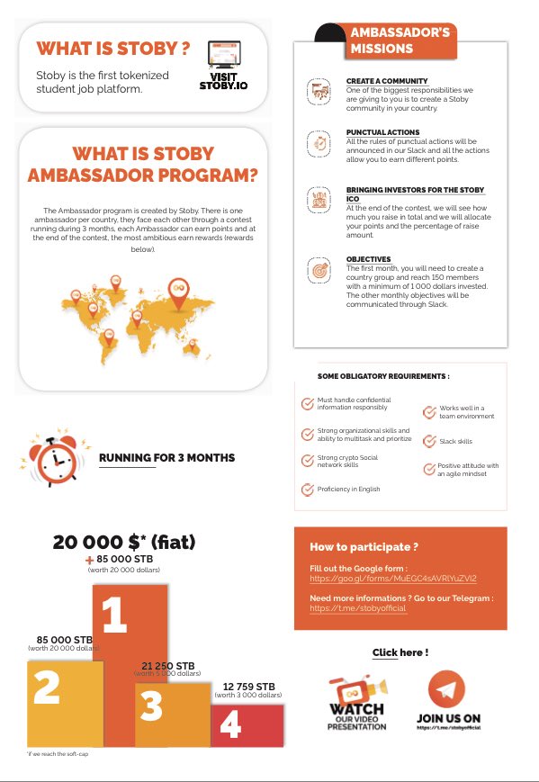 Stoby_job's tweet photo. The first #student ecosystem on #blockchain : @Stoby_job with MVP already available &amp; functional, is looking for their Country Ambassadors ! 

20,000$ in fiat to win for the best #ambassadors and many others prizes !

Feel free to DM us for more details, Let's kick it together🔥 https://t.co/0qgX8nIWla