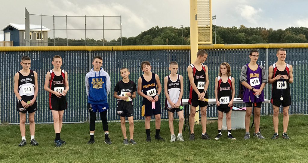 NE8MS XC Championships

Boys place 5th as a team

Robert Rogers - 8th place 
Carter Savoie - 16th place 
Hunter Kline - 24th place 
Owan Tackett - 40th place 
Junior Pita - 42nd place 
Matthew Pickering - 45th place 
Nolan Kloer - 46th place