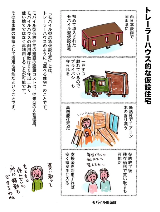 日本の仮設住宅も進化しています。
#仮設住宅 #トレーラーハウス 