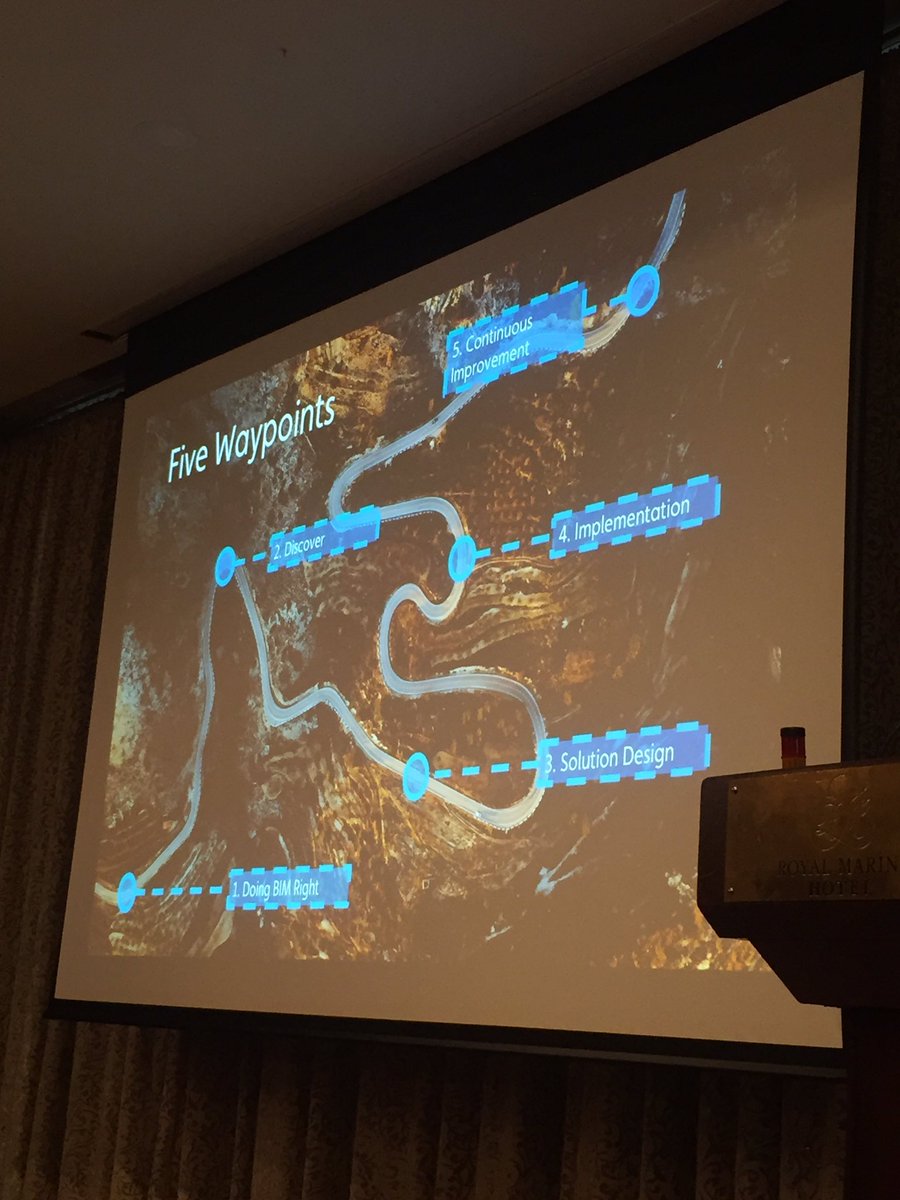 HKAGlobal's tweet photo. How could we bridge the information gap in the #construction industry? #roadmapconf https://t.co/tTbOPLZHr8