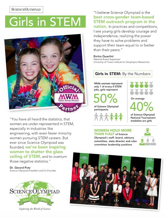 Science Olympiad On Twitter Every Day In Science Olympiad Is A