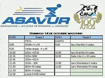 CNdeFatletismo's tweet photo. 🏃‍♂️ ACTIVIDAD🏃‍♀️
► ¡Vamos por el sexenio! 
🏆 CAMPEONATO NACIONAL #MÁSTER 2018
🏟 Pista oficial de atletismo del Parque Batlle.
📅 Sábado 13 y domingo 14 de octubre. #DaleBolso #DeNacionalEnTodo https://t.co/mjSmW9iQ8p