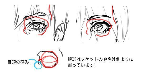 いちあっぷ By Mugenup クリエイティブ制作会社 正面から見た目と横から見た目 目は一番デフォルメの要素が強い部分ですが 構造を理解してうまく落とし込んで 基本から徹底解説 正面顔と横顔の描き方 いちあっぷ T Co Enig3eoqqg 絵が