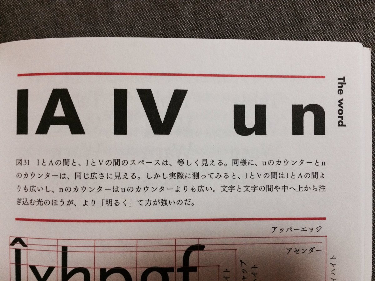 O Xrhsths 一野篤 Sto Twitter ヨースト ホフリの本 字間のスペーシングについて 明るさ という感覚は持っていたが 上から注ぎ込む光 と考えたことはなかったから これは新しい知見を得た しかし人間は平面の中にさえ天地の感覚を持ち込む不思議な生き物だな O Xrhsths 一野篤 Sto Twitter ヨースト ホフリの本 字間のスペーシングについて 明るさ という感覚は持っていたが 上から注ぎ込む光 と考えたことはなかったから これは新しい知見を得た しかし人間は平面の中にさえ天地の感覚を持ち込む不思議な生き物だな