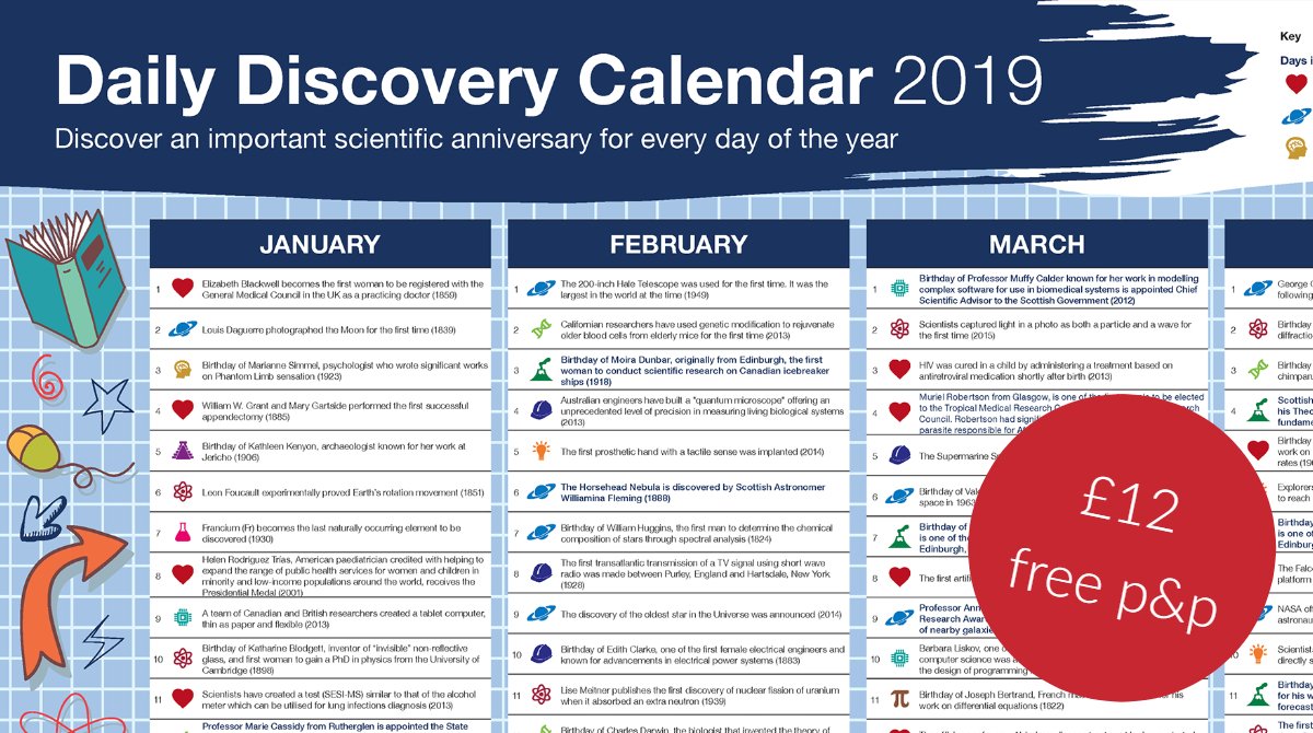 Wall Chart Calendar 2018