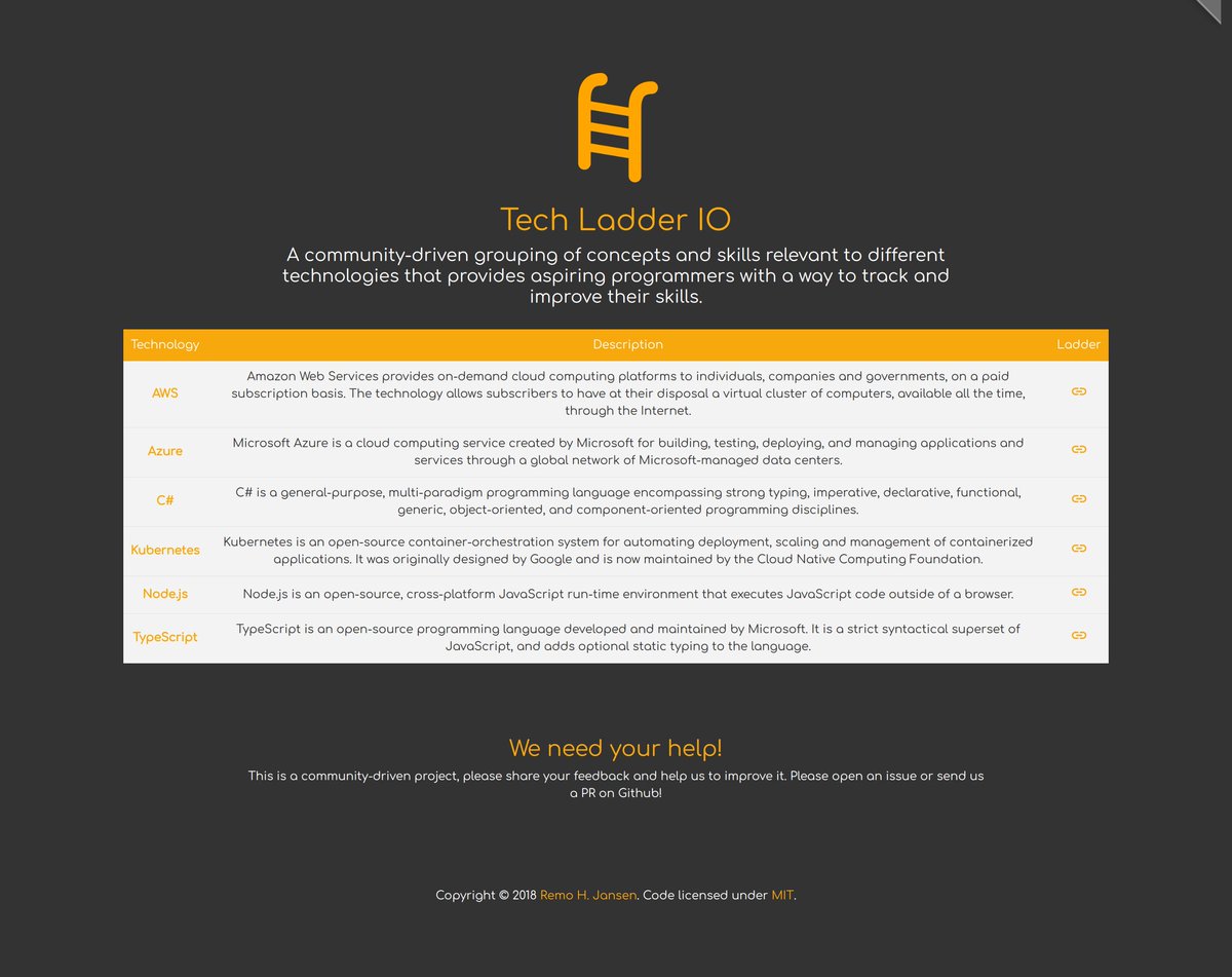 RemoHJansen's tweet photo. I'm looking for #php #golang #ruby #python #java #azure #aws #nodejs #csharp #kubernetes devs out there to contribute to #TechLadder on #GitHub Learn more at ๐ https://t.co/U6O3jdnsgt https://t.co/QnEbI29RSt