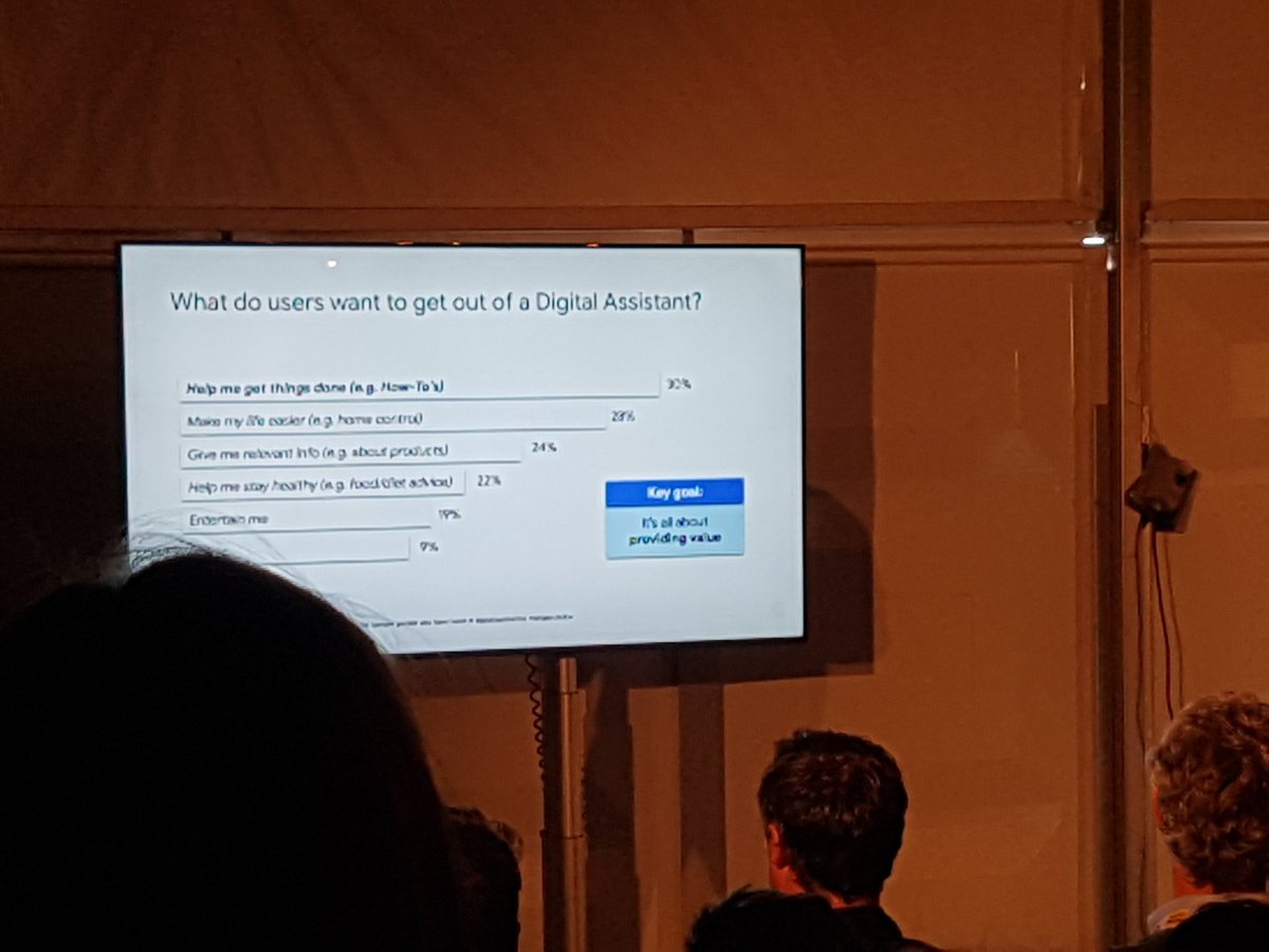 bcgvanbommel's tweet image. #ageofassistence #eDay18 #helpfull #personal #easeofuse #providinginfo #vollebak
