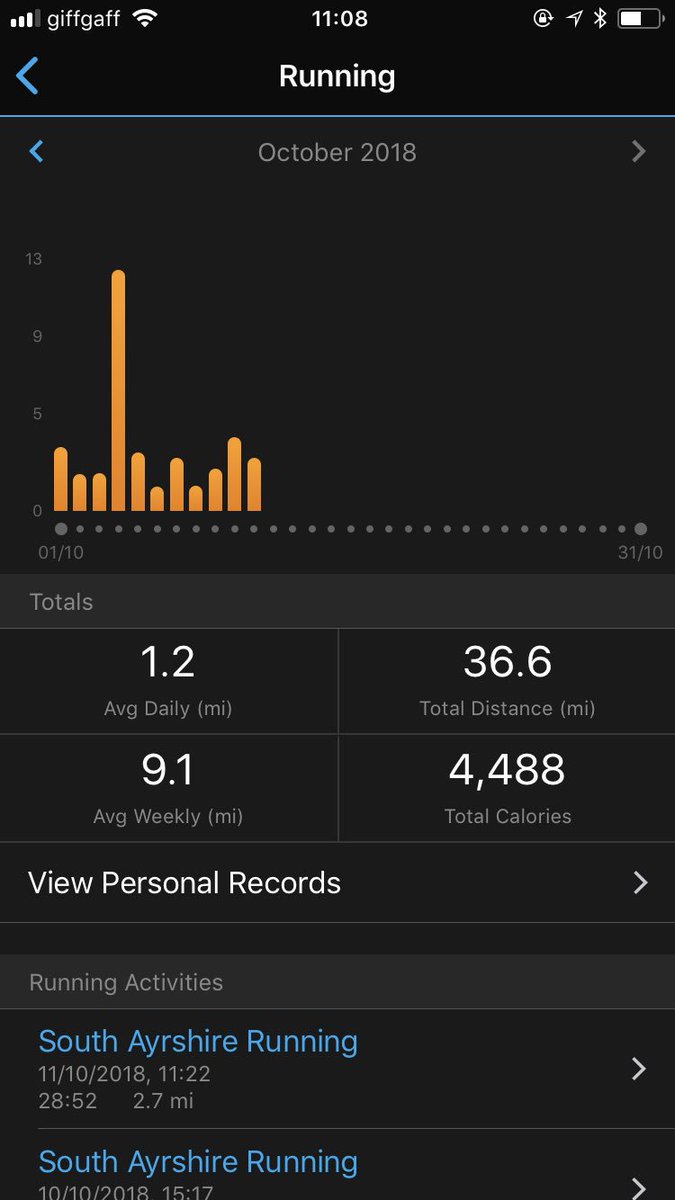 sedw's tweet image. #day11 My #runeveryday so far, really need to fit in another long run before the @Tweedlovefest #tunnelrun at the end of the month! #ronhill #octoberchallenge