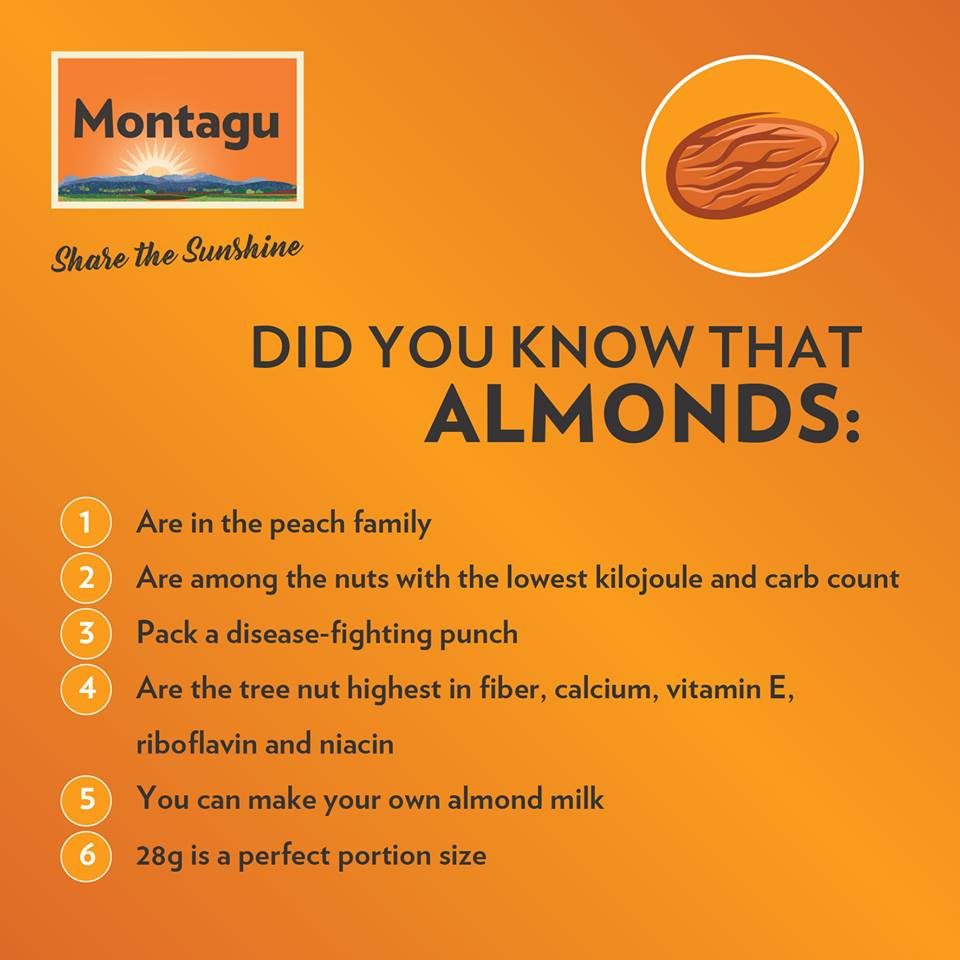 stbsquare's tweet photo. Did you know that almonds are part of the peach family?  🍑 And that we have a special running?  🌟 And that the special is ending on the 12th of October? Get a 500g bag of raw Non Pareil almonds at Montagu Dried Fruit &amp; Nuts at #StellenboschSquare for R119.90 #MontaguLifestyle https://t.co/RoytwsVyk3