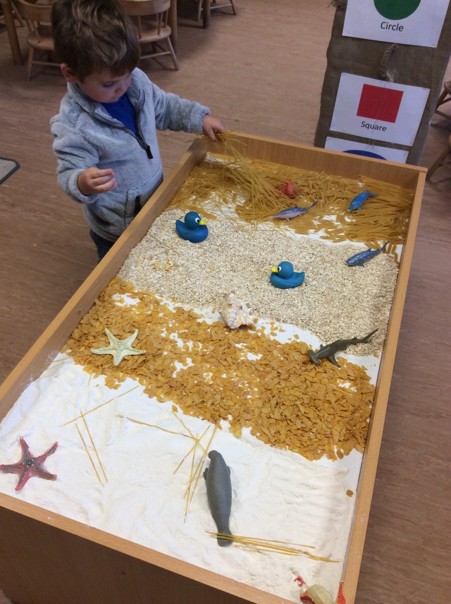 FirstStepsTweet's tweet photo. We have been enjoying the sunny spells while they last this week and made a pretend beach in our sensory tray - making sand castles and feeding the sharks! 🌞 https://t.co/xTEApyuBqd