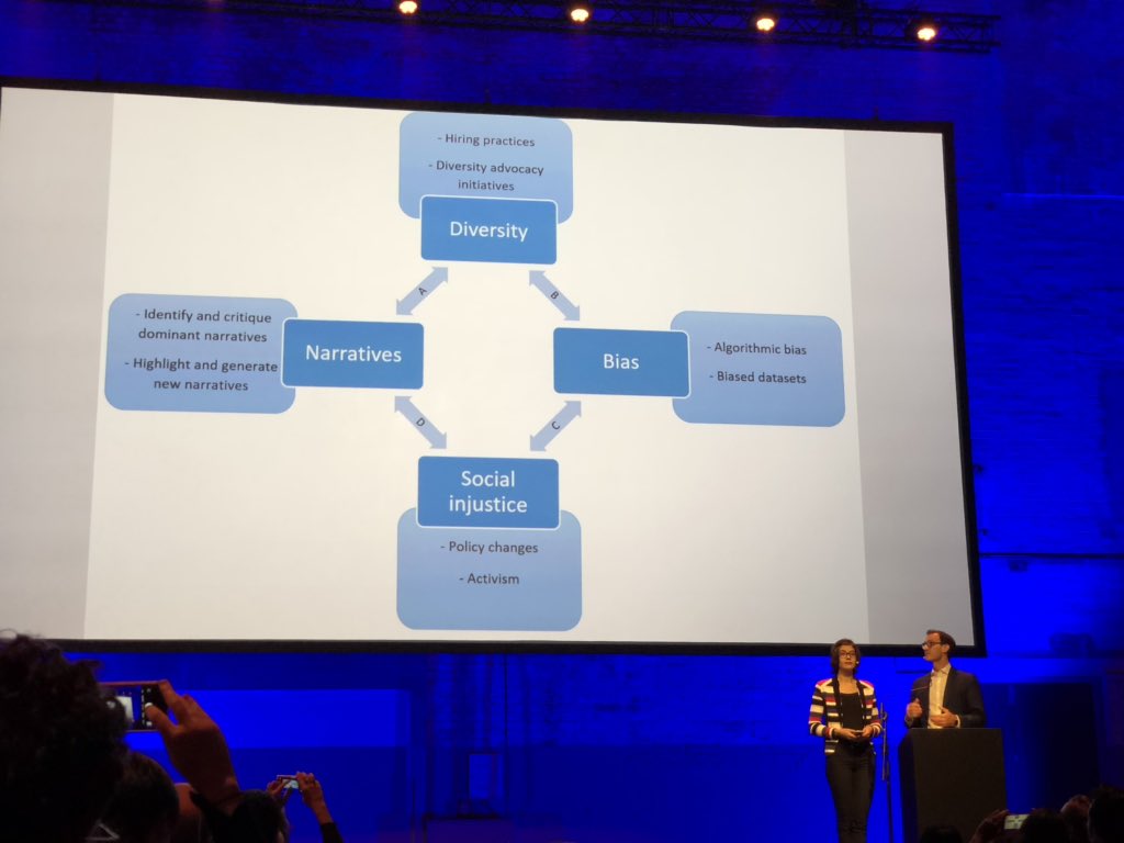 knnychn's tweet photo. πππ for the talk on @AI_Narratives and gender by Dr @stephenjcave & @DrDihal, which thoughtfully contextualized current biases around AI amidst centuries of gendered mythology, literature, and cultural reinforcement. To change this, we must change our narratives. #WSAI18 https://t.co/dhEthYMIPu