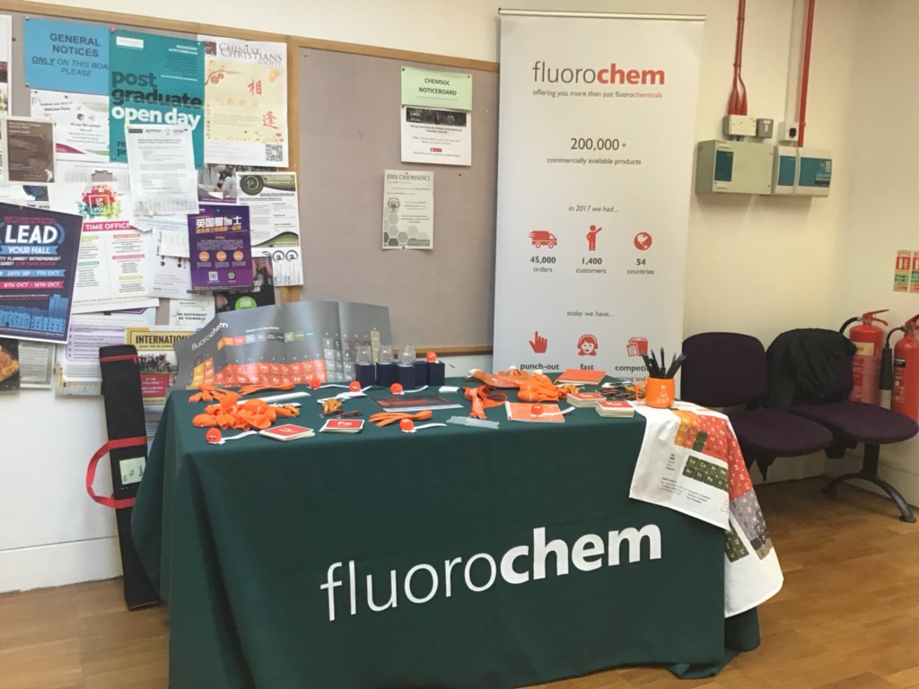 Fluorochem Ltd On Twitter We Are Hanging Out In The