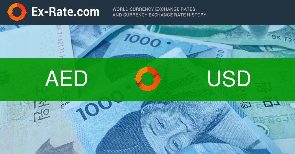 Xe currency converter aed to inr