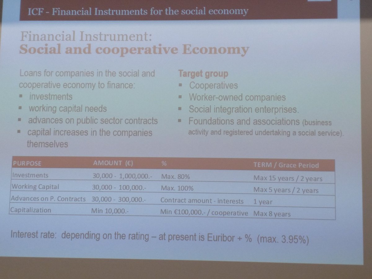 SBCBarcelona's tweet photo. Els instruments financers per a l'economia social de l'institut Català de Finances #EURegionsWeek #cohesion4SocEnt @RaiSE_Interreg https://t.co/CIh5XXd0nP