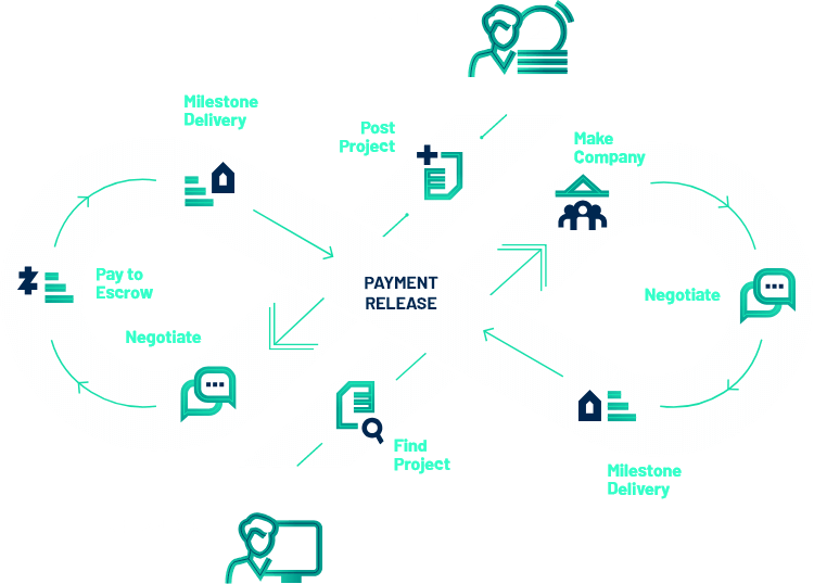 ZoomTechCap's tweet photo. We are very proud to introduce our official #zoomtech #steemit blog! so check it out! https://t.co/WREQS2aAzJ
You are more then welcome to join us in our #telegram group-
https://t.co/BSytCUSRGr https://t.co/Y4dBj7PXWo