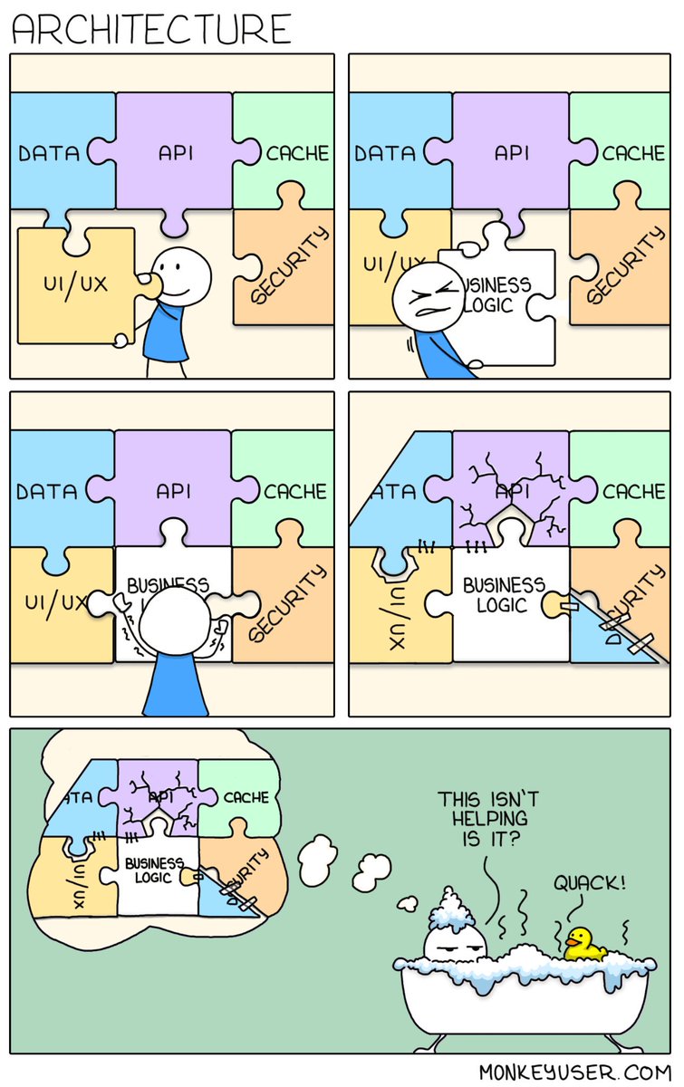 Milos Grubjesic tweet media