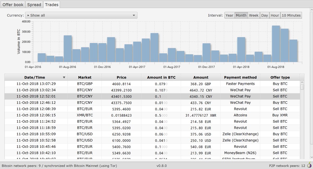 Us army seeks candidates for direct comminsion to colonel because "cyber" Us army seeks candidates for direct comminsion to colonel because "cyber"