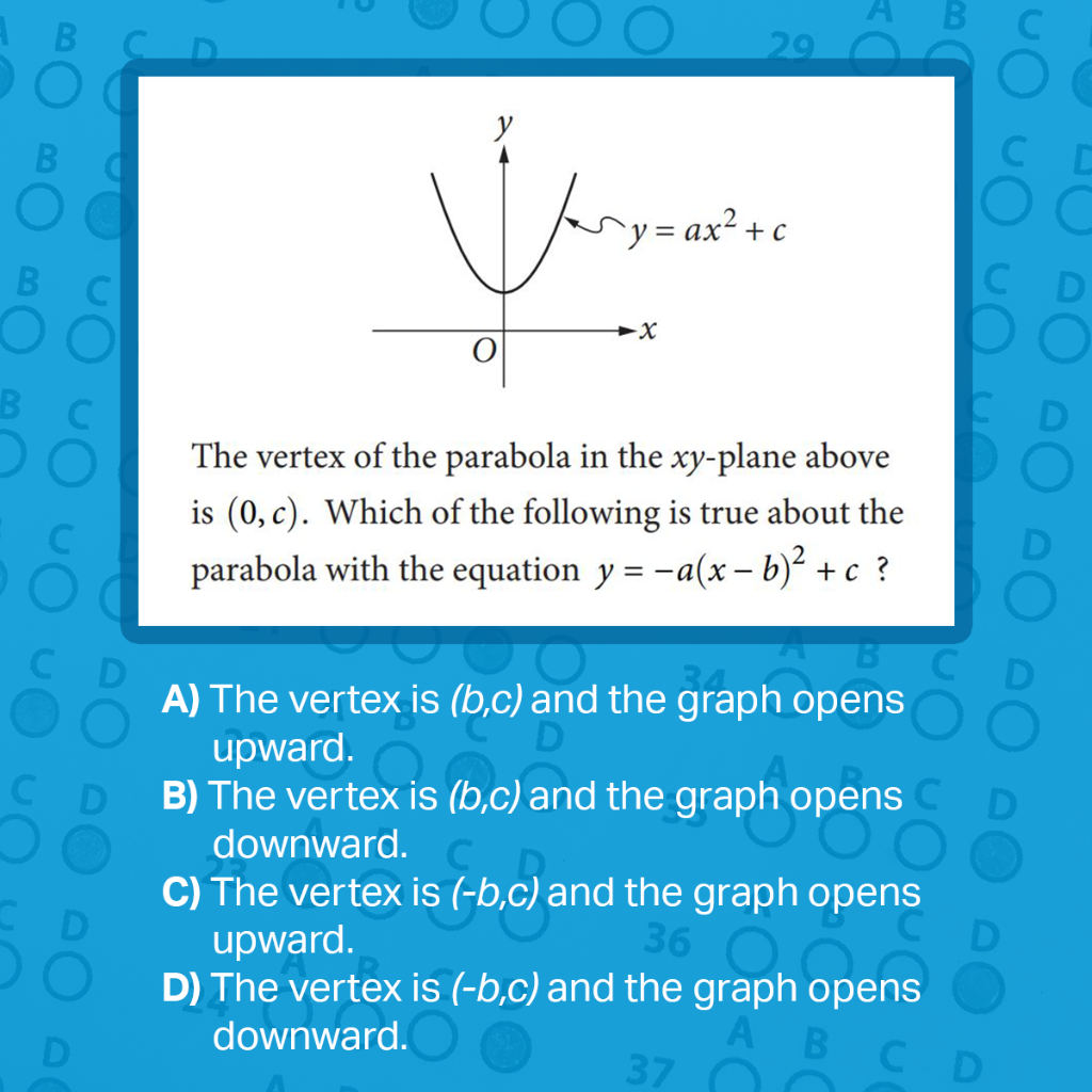 CollegeBoard's tweet photo. Can you answer today’s #SATPractice question? Reply with your choice, and we’ll post the correct one later today. https://t.co/A1dO3PZKwl
