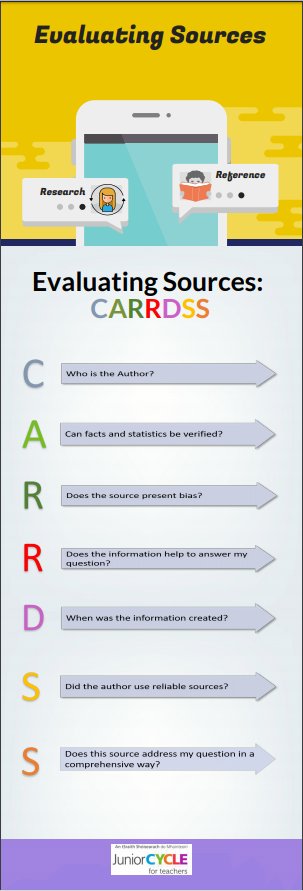 A Moment Towards Developing Your Students Research Skills