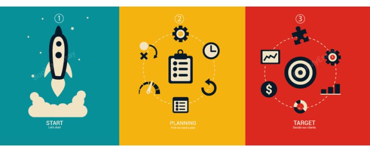 Book_My_Essay's tweet image. BookMyEssay provides the best information in the #EntrepreneurshipAssignmentHelp at an affordable cost. We have writing experts' team who give online help.
Read More Here: bit.ly/2IPNm2C