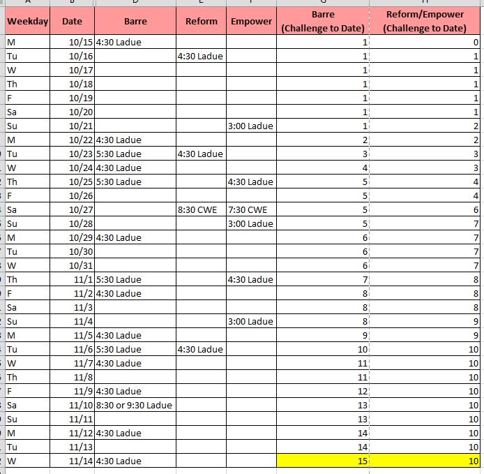KateNolan4's tweet photo. yesterday, it seemed like everyone at @pbstlouisladue was worrying about counting classes for the #pureeffect challenge... meanwhile, I'm thinking "I can do this with a spreadsheet in five minutes" ๐#done #engineer https://t.co/APvxt2qWtt
