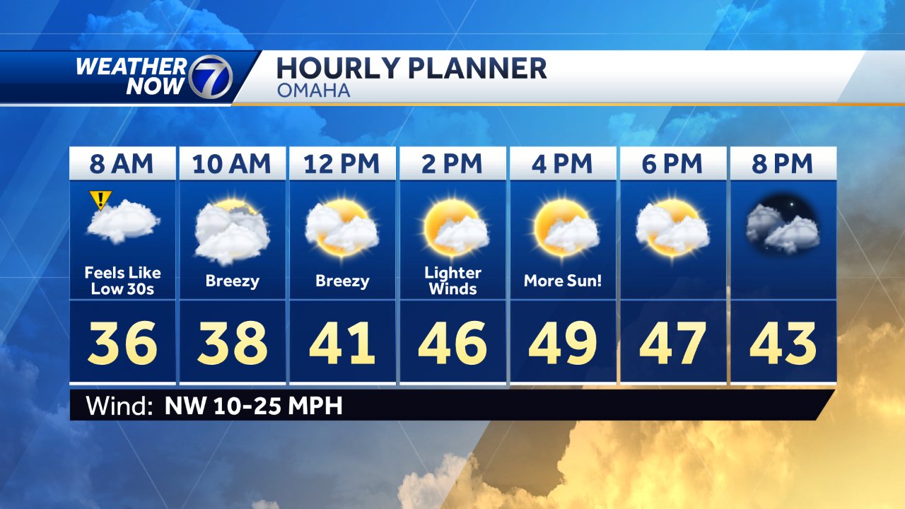KETV Weather on Twitter "Temperatures stay way below average on
