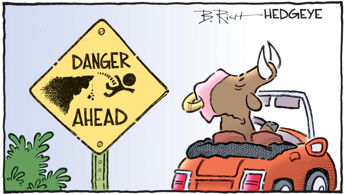 Our Macro team said U.S. growth and inflation would slow in Q4 (i.e. #Quad4 in our model). We got a lot of pushback.

“People won’t believe that quadrant until it hits them in the P and L.” @HedgeyeDDale

Quad 4 is happening now.