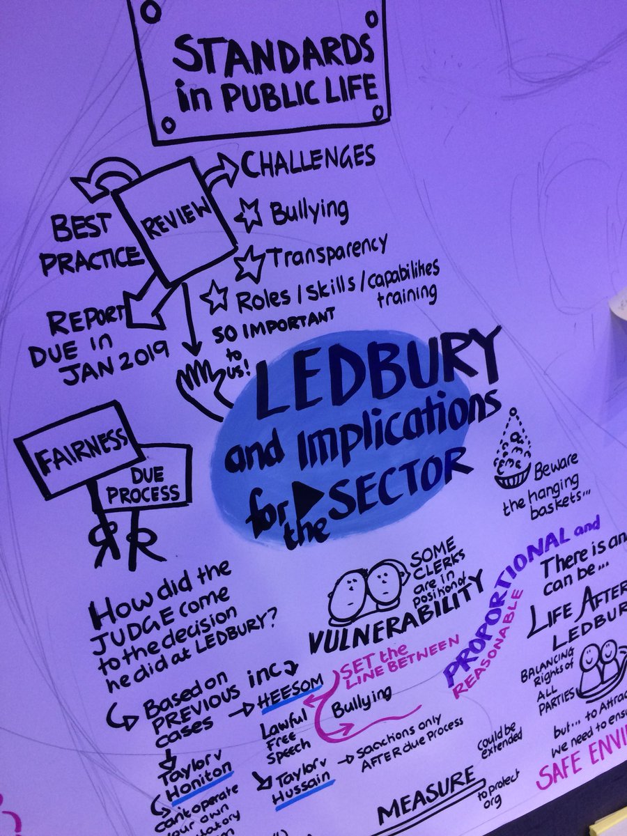 NALCchiefexec's tweet photo. Good to hear from Stuart Ramsay on @PublicStandards current Review at #slccnational  conference. Is considering needs of local council sector and aware of issues following discussions with @NALC and others. Recognised role of ALCs in good governance. Report now planned for Jan https://t.co/S58oefx6oF