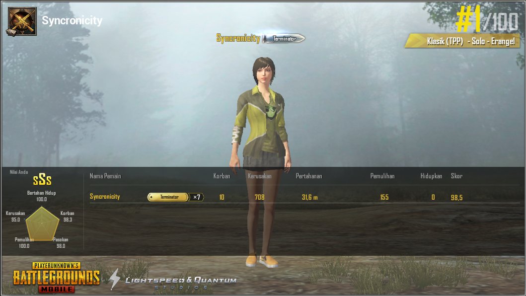 Firman Kurniawan tweet media