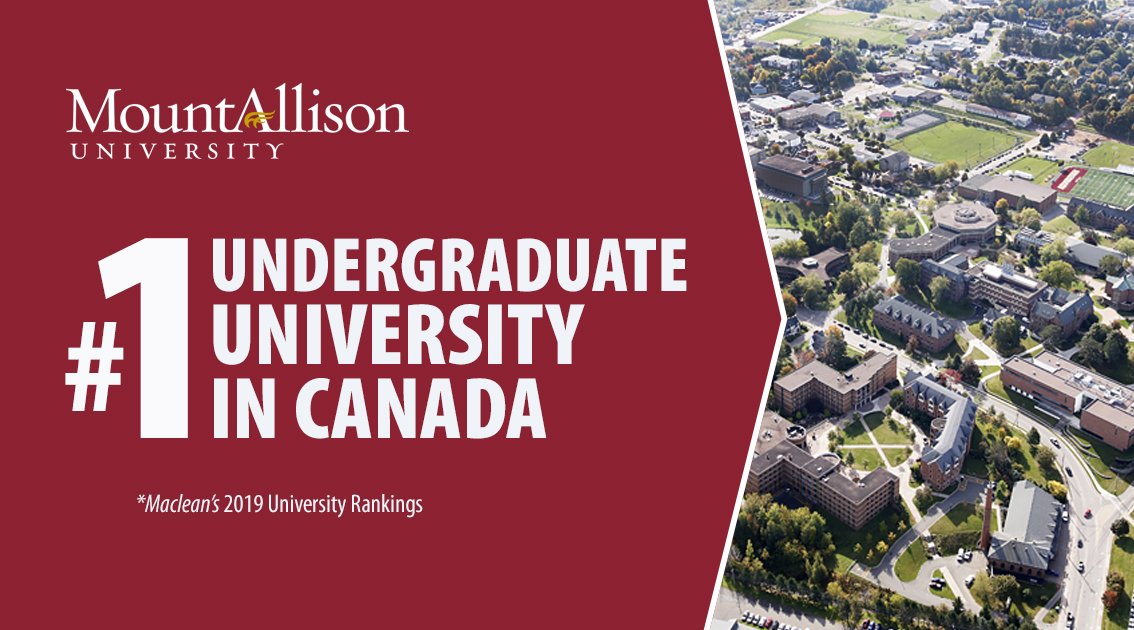 "Mount Allison University prides itself on providing an intimate experience. That might be why it’s been ranked as the top undergraduate school in Canada a whopping 20 times."

Mount Allison named Canada's top #undergraduate university by <a href="/macleans/">Maclean’s Magazine</a>: macleans.ca/education/univ…