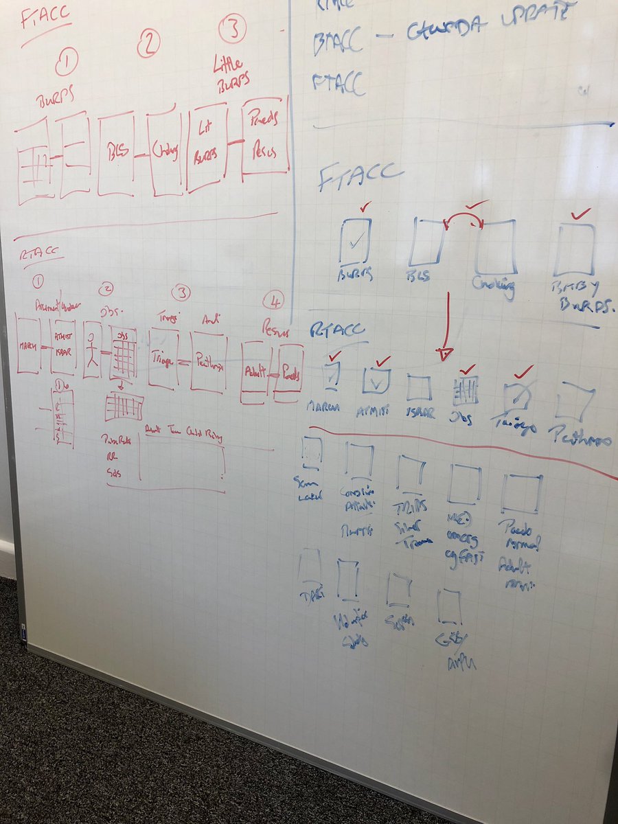 ATACCGroup's tweet photo. Long morning working with #creativeguy @keatingteam1 @obidoc on the great looking next generation of #IECP #RTACC #FTACC #Checkcards https://t.co/LLVJngwsZh