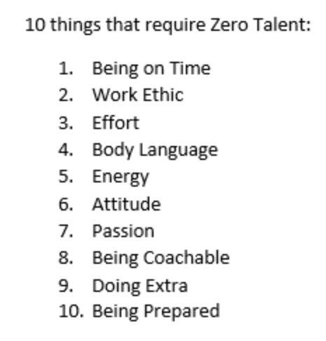 I read this some time ago. I believe that these traits are instinctively present in most of us, but without the right culture these traits may not be acted upon. Are you the type of leader that creates an environment that encourages people to be like this?