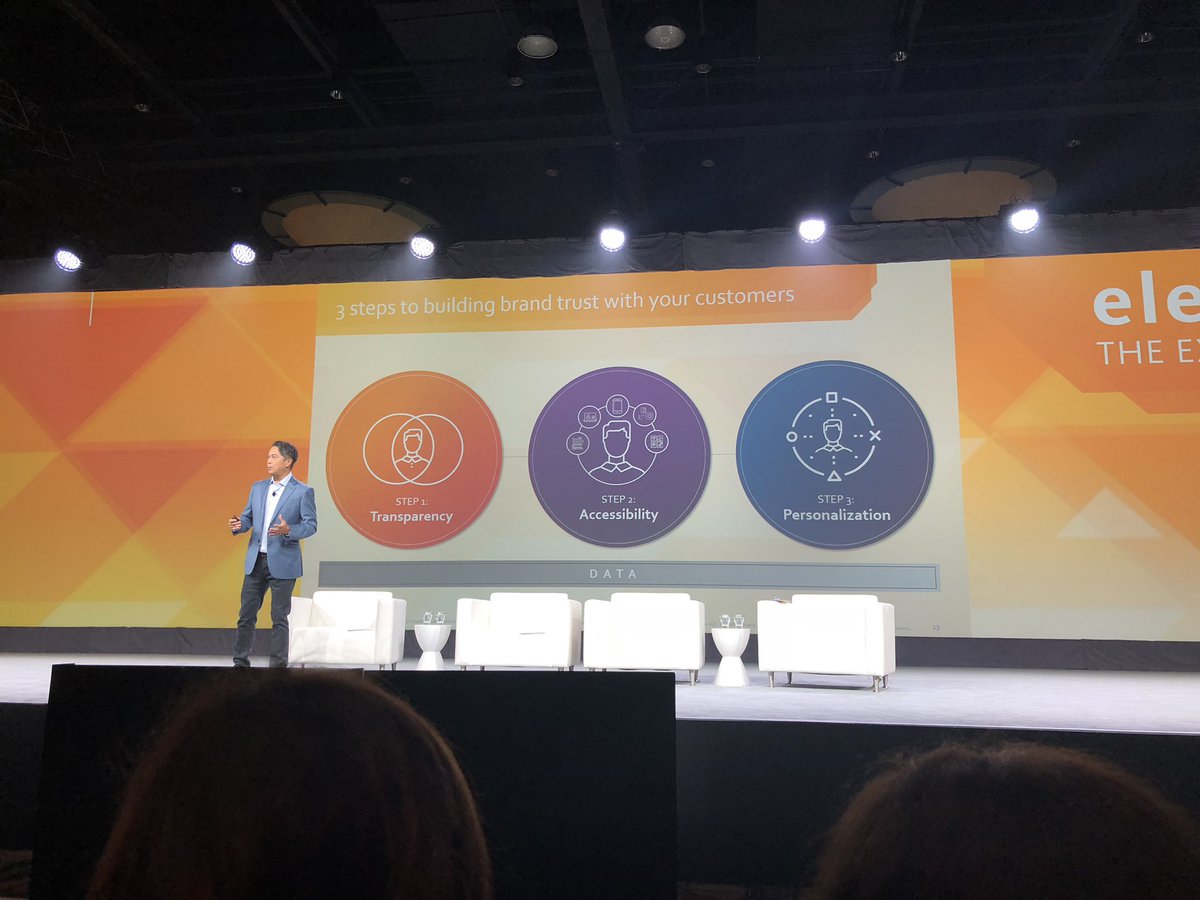Sitecore's tweet photo. Before you earn the right to personalize, you need to earn trust. There are three steps: transparency with how data is used and what it delivers, messaging consistency and accessibility, and bringing consumers into the journey with moments over time. - @mrzablan #SitcoreSYM https://t.co/6kAdQHuxqj