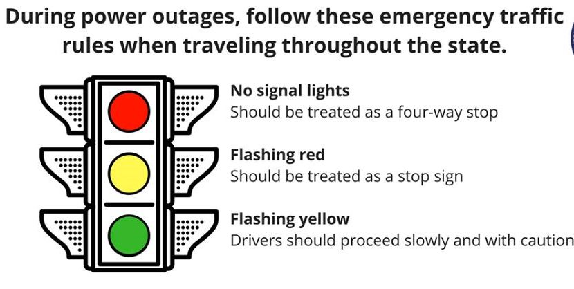 omatrafficalert's tweet image. In case this was never explained thoroughly.....or it wasn&apos;t on your test...

#studyit
#knowit
#useyourmanners