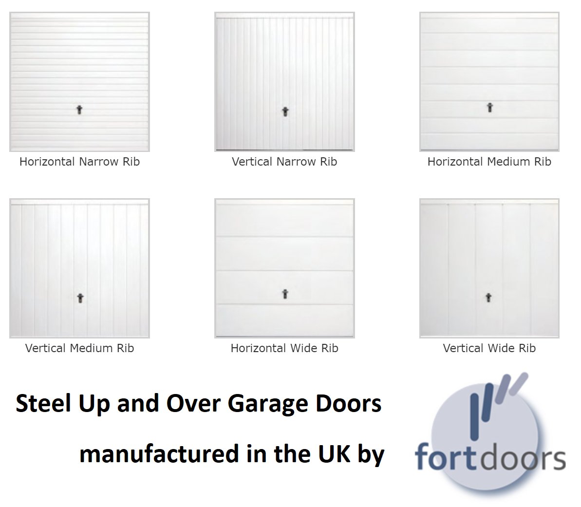 Fort Doors Fortdoors Twitter Fort Doors Fortdoors Twitter