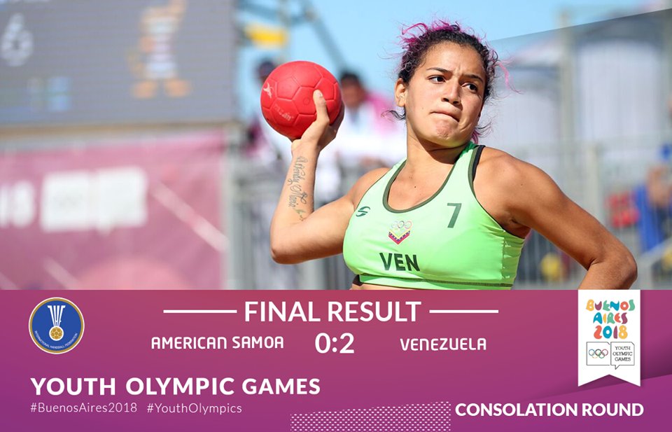 2018 Youth Olympic Games Beach Handball