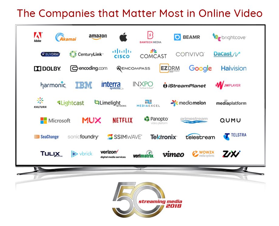 SSIMWAVE's tweet photo. What an honour! SSIMWAVE has been named one of @streamingmedia's top 50 companies that matter most in online video #viewerintelligence #videoquality https://t.co/tsvt4K6h8Q https://t.co/Svk7n3GAsf
